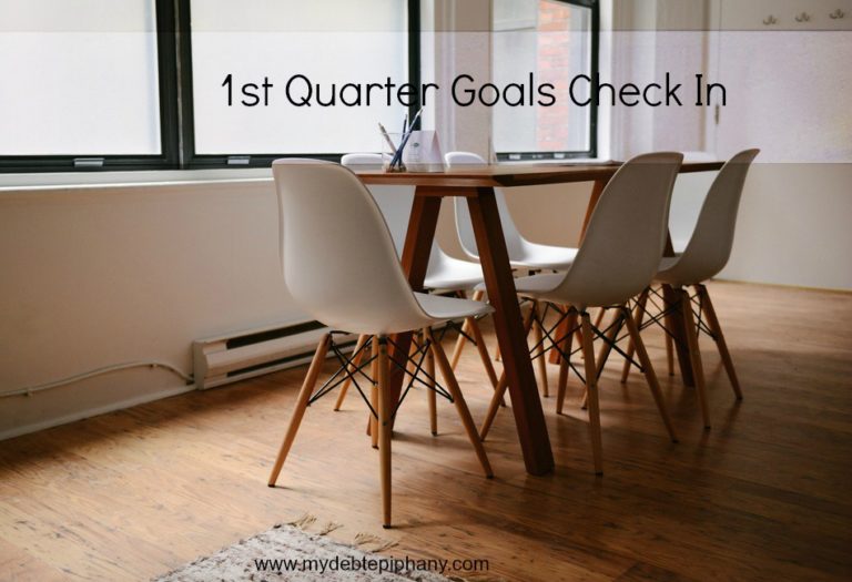 First Quarter Goals Check In For 2015